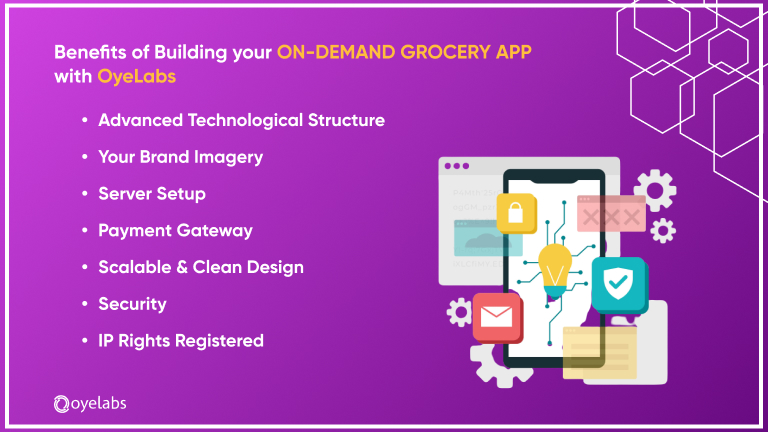 Benefits of Building your ON-DEMAND GROCERY APP with OyeLabs