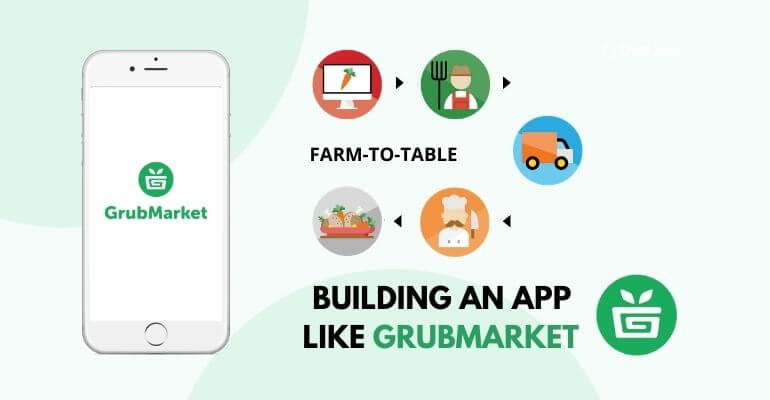 build Farm-to-table Food Delivery App Like GrubMarket