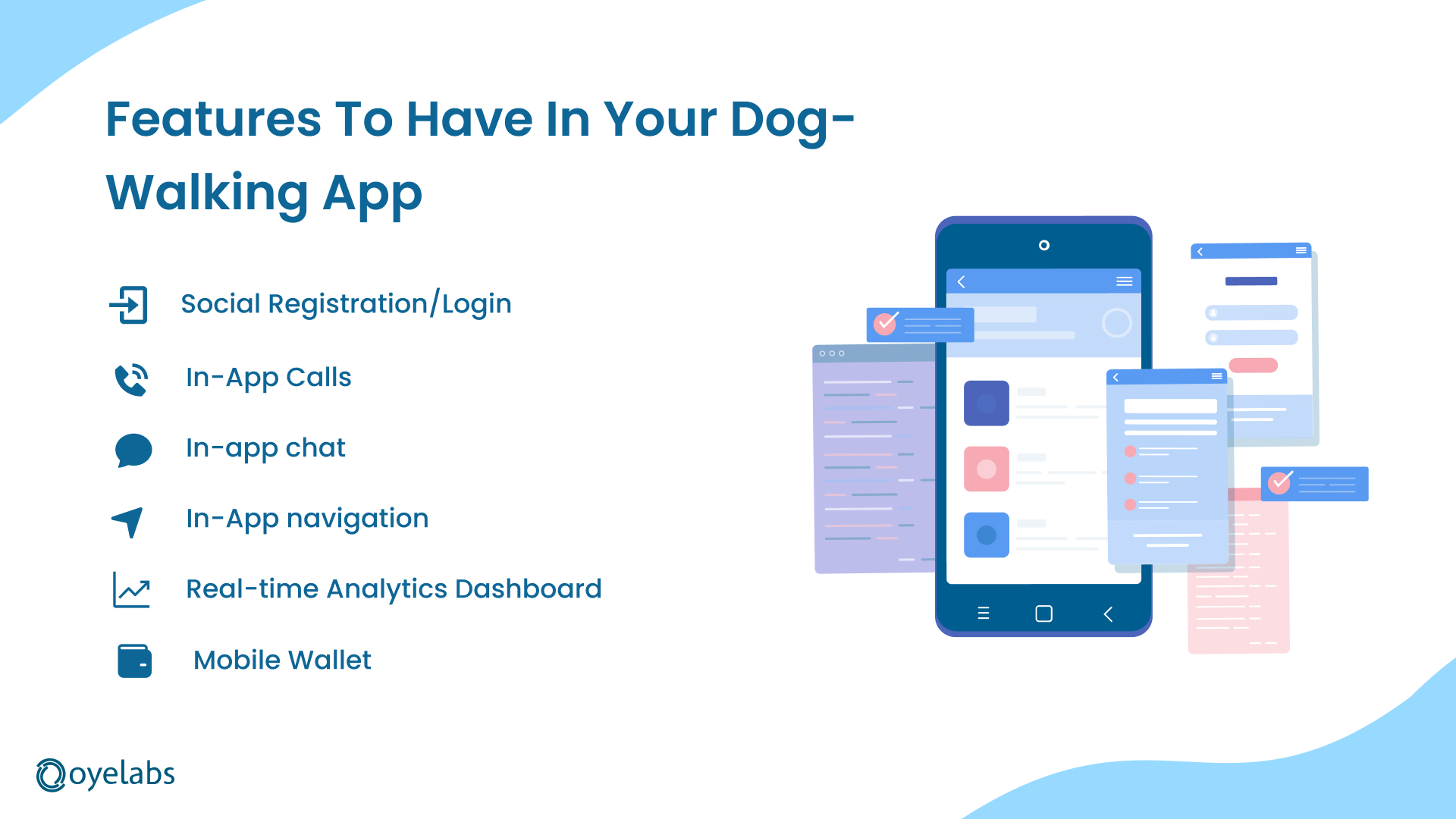 Features List for a Dog Walking App