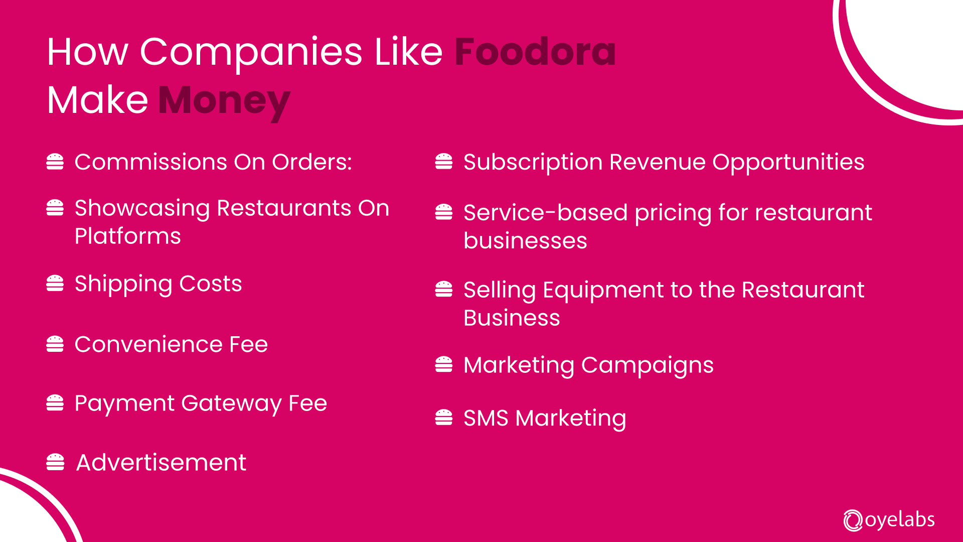 How Do Apps Like Foodora Generate Revenue