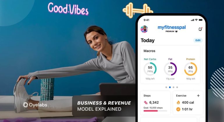Myfitnesspal Business Model