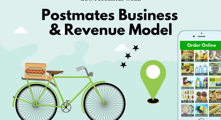 Postmates business model explained