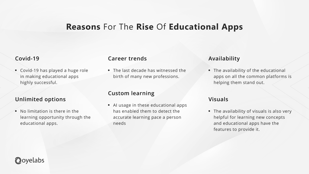 Reasons For The Rise Of Educational Apps