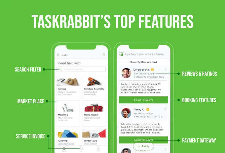 taskrabbit like app features