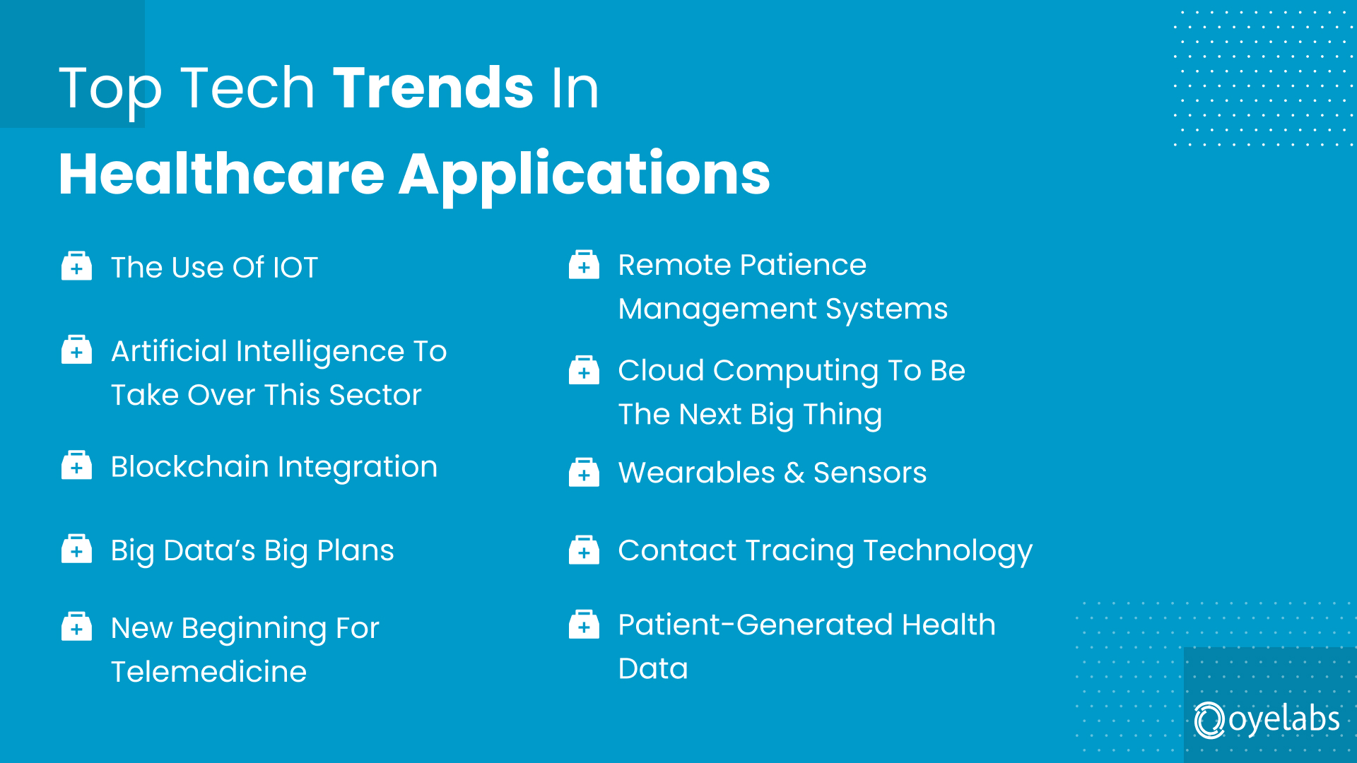 Technology Trends In Healthcare