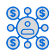 Affiliate Marketing