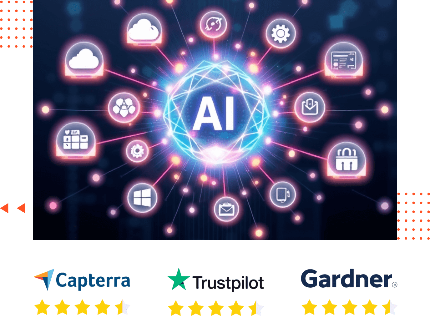 AI Integration Services
