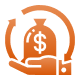 Purchase and Payment