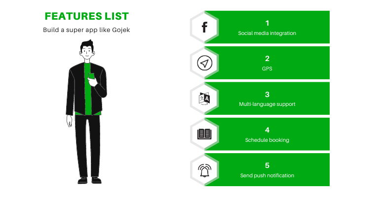 app like Gojek features list