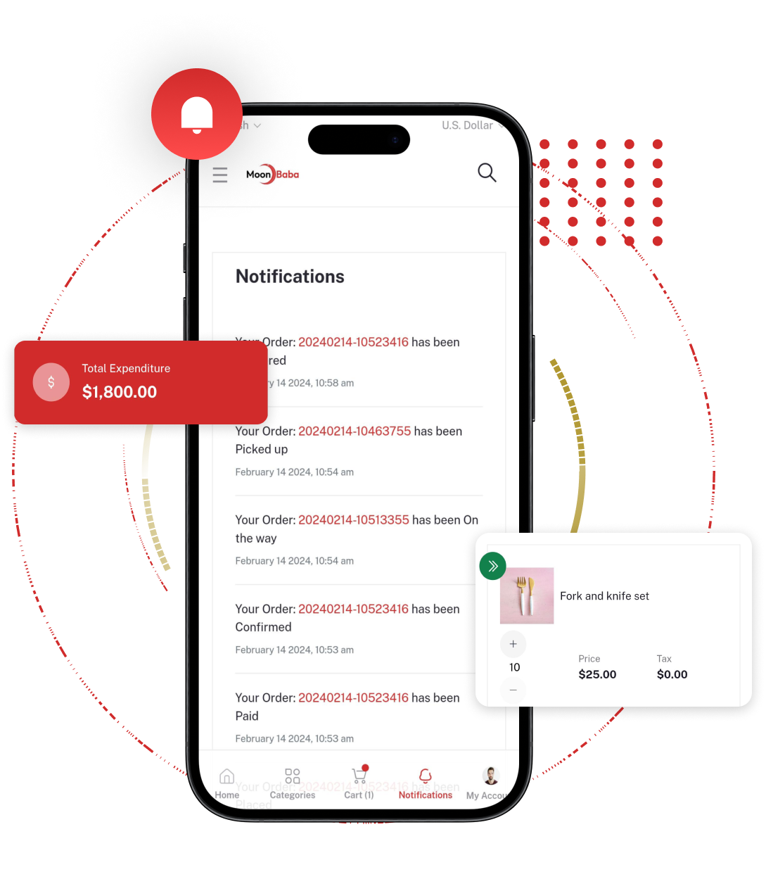 App notifications and orders screen