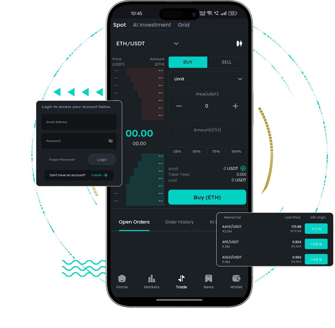 Binance clone basic features