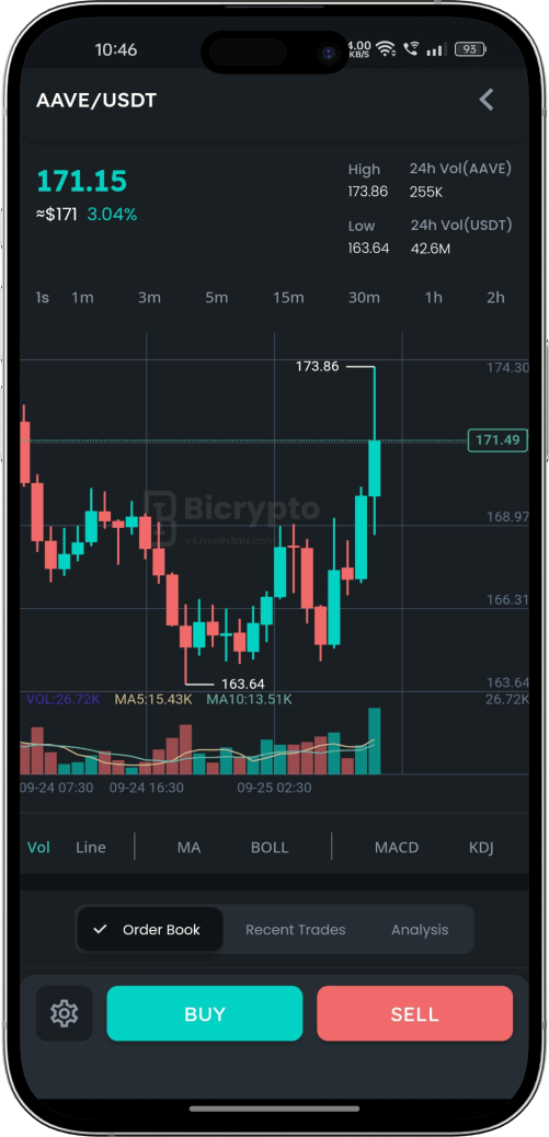 Binance clone crypto buy and sell screen