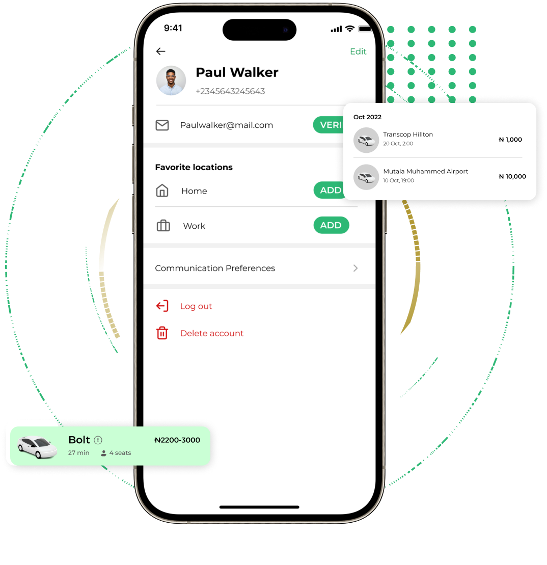 Bolt Clone Admin Panel Features