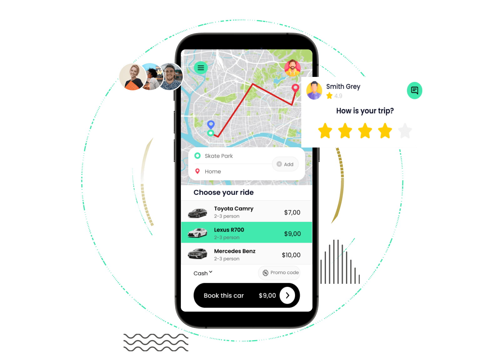 Careem clone rider app features