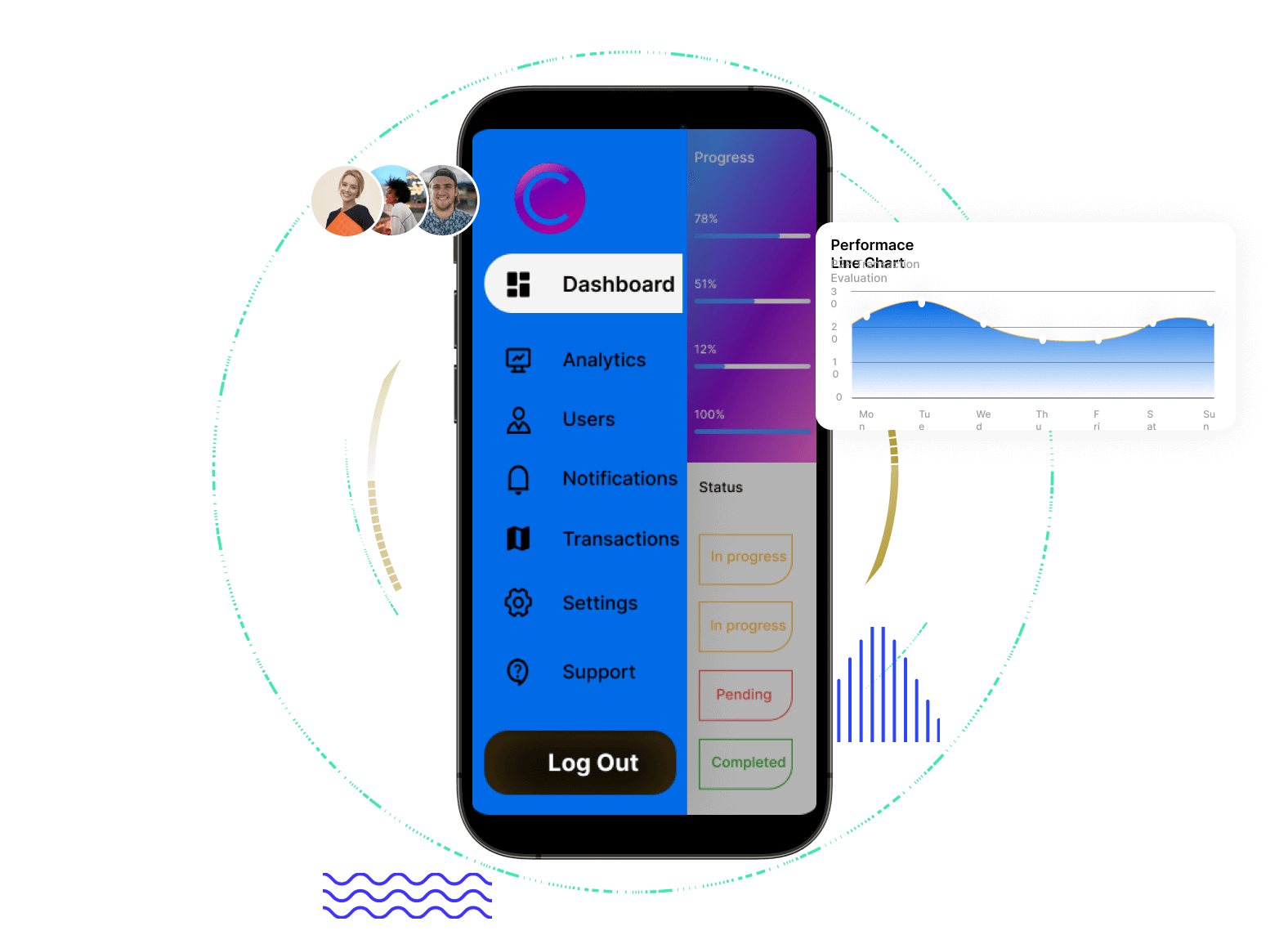 Cash App Clone Admin Panel Features