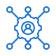 Channel Management Integration