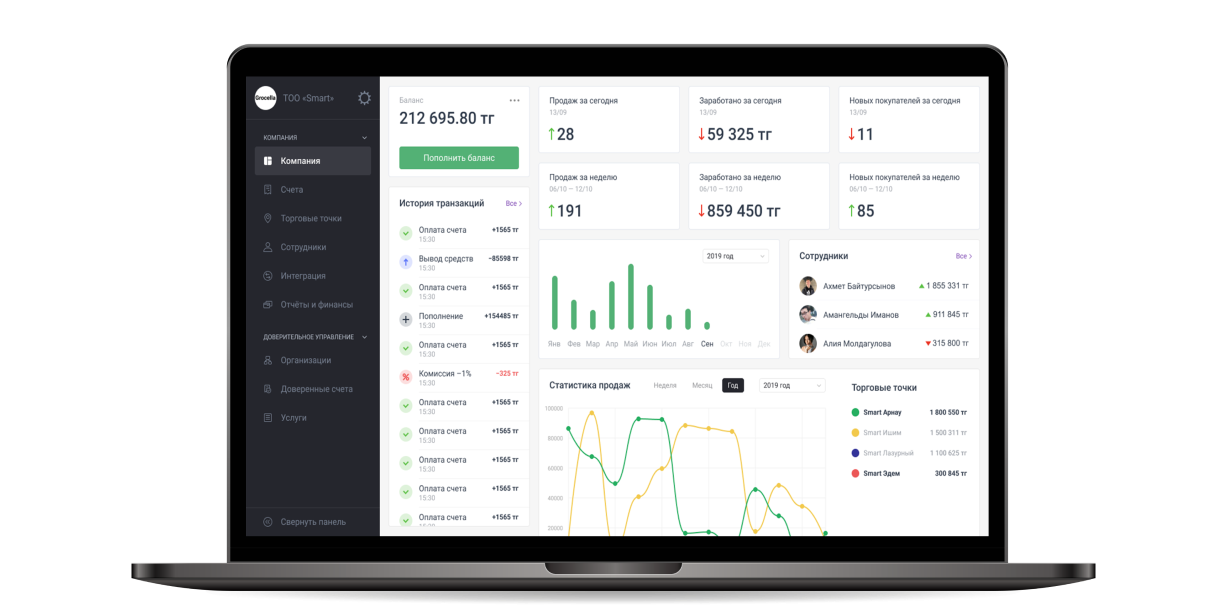 dashboard