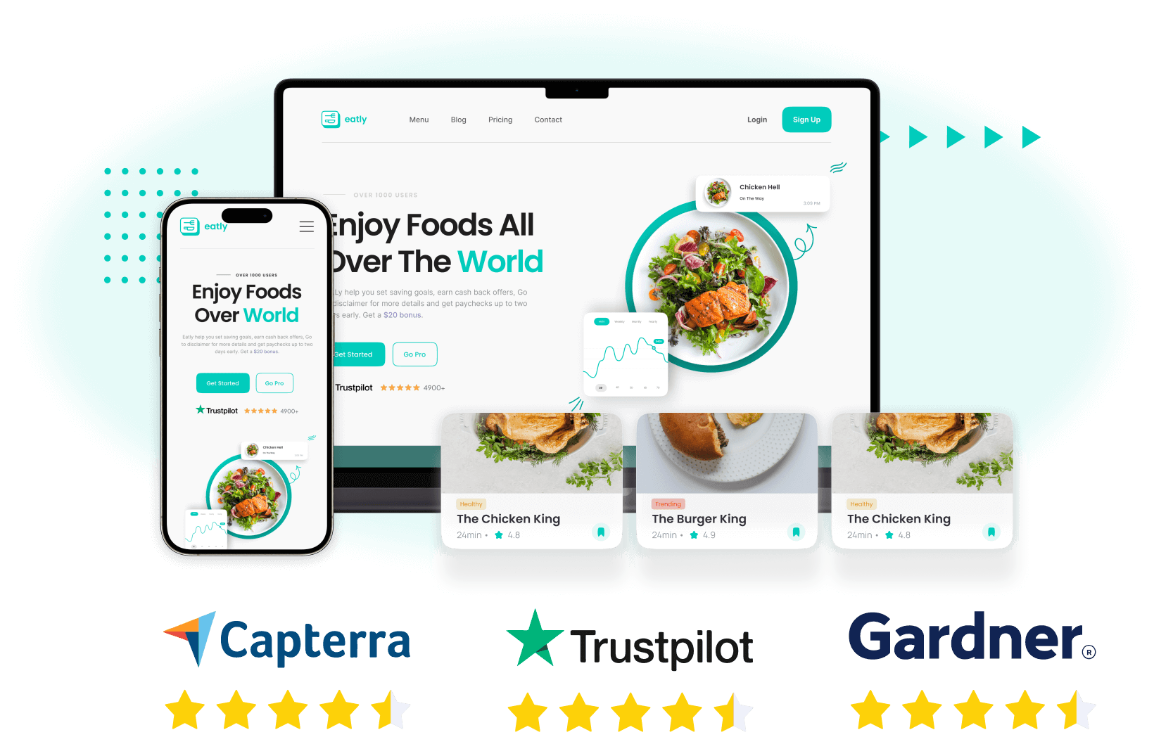 Deliveroo Clone