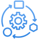 Domain Specific Model Development