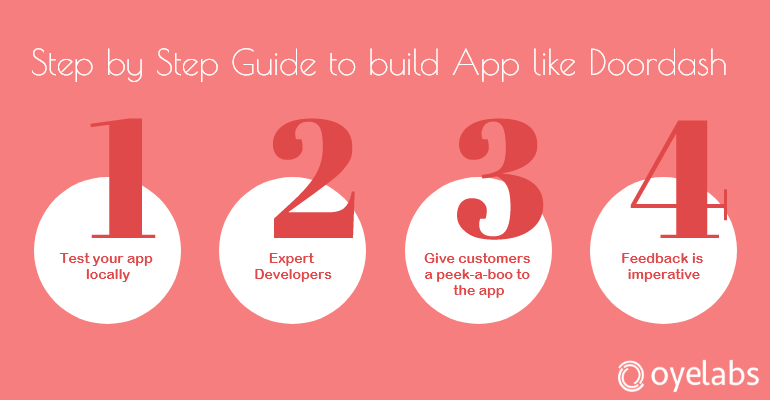 steps to build app like DoorDash