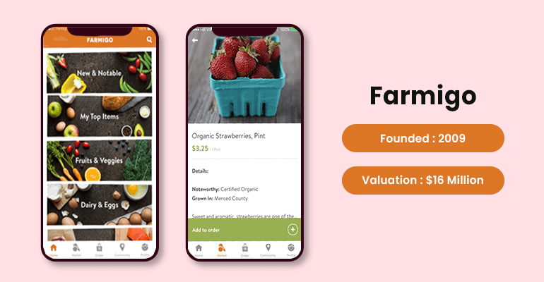 farmigo-best-on-demand-grocery-app-5