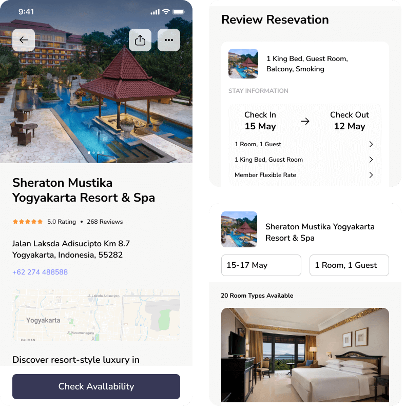 Features For Hotels