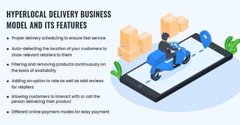 features of hyperlocal delivery