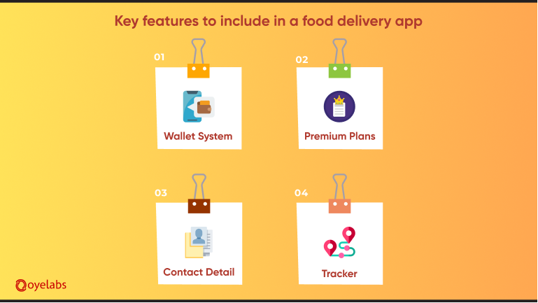 Features to include in a food delivery app