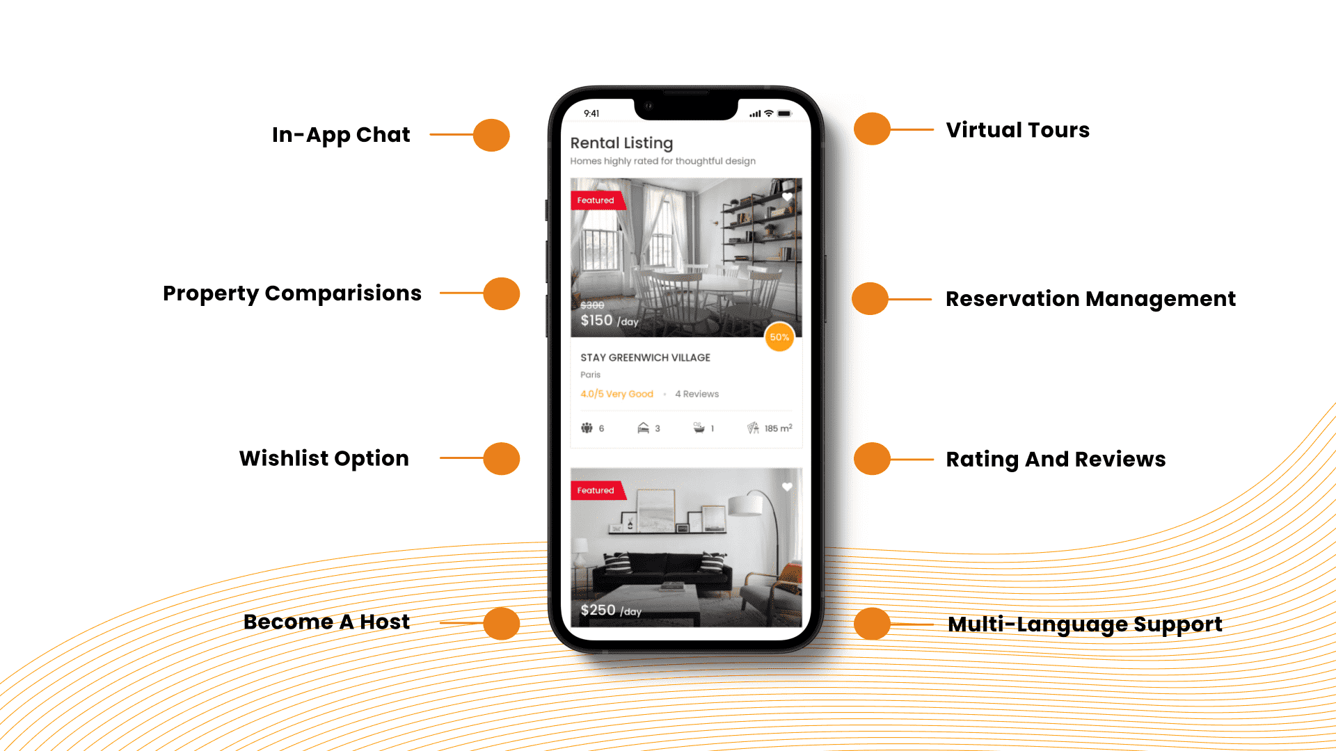 Property rental app Airbnb features