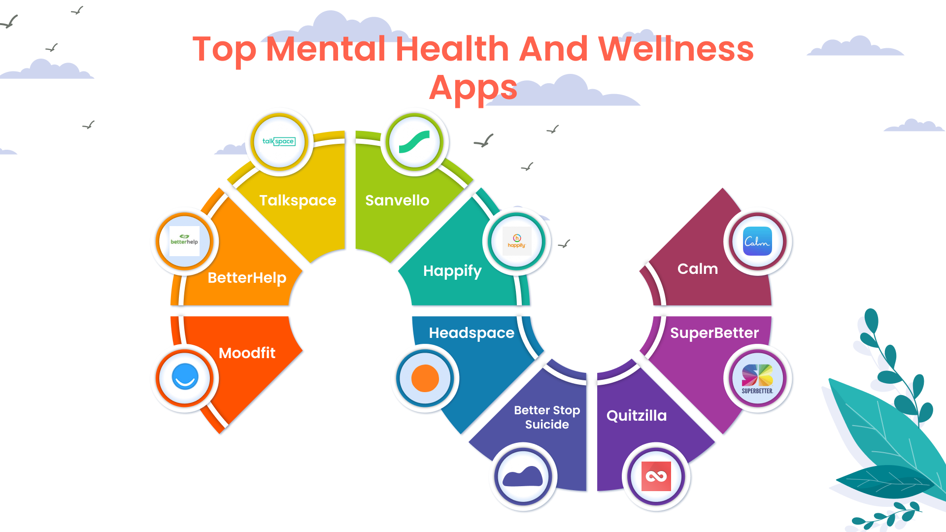 top Mental Health and Wellness Apps