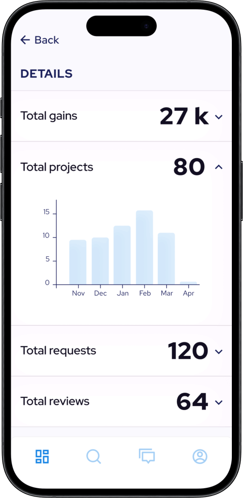 Freelancer Clone Analytics Screen