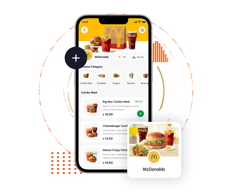 UberEats Clone Customer App Features