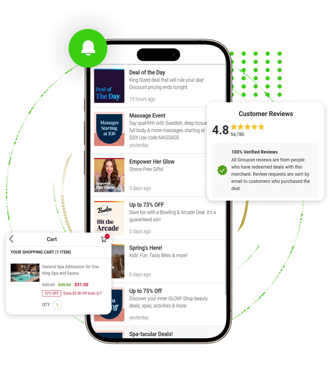 Groupon Product offers and review screen