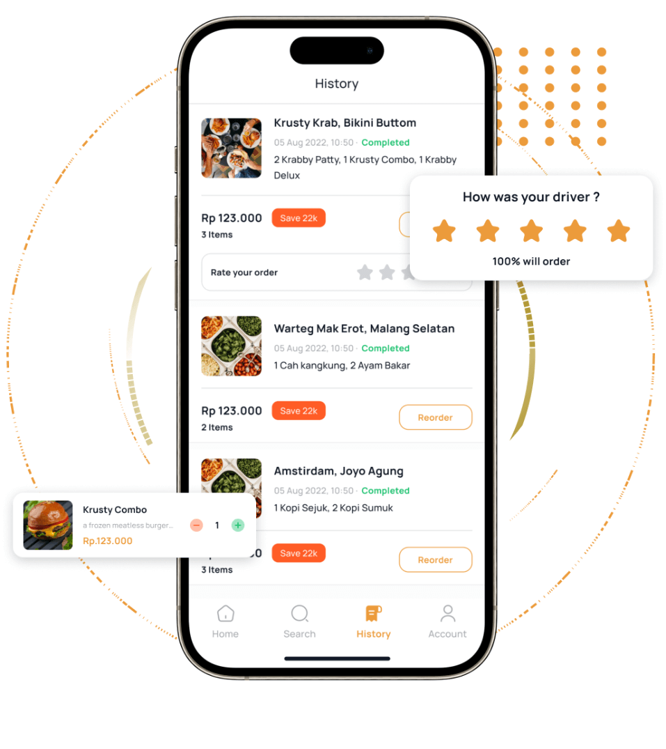 GrubHub Clone Admin Panel Features