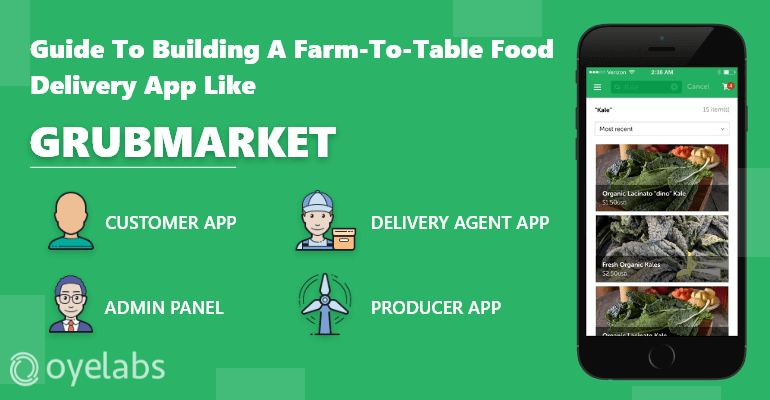 farm-to-table food delivery app creation guide