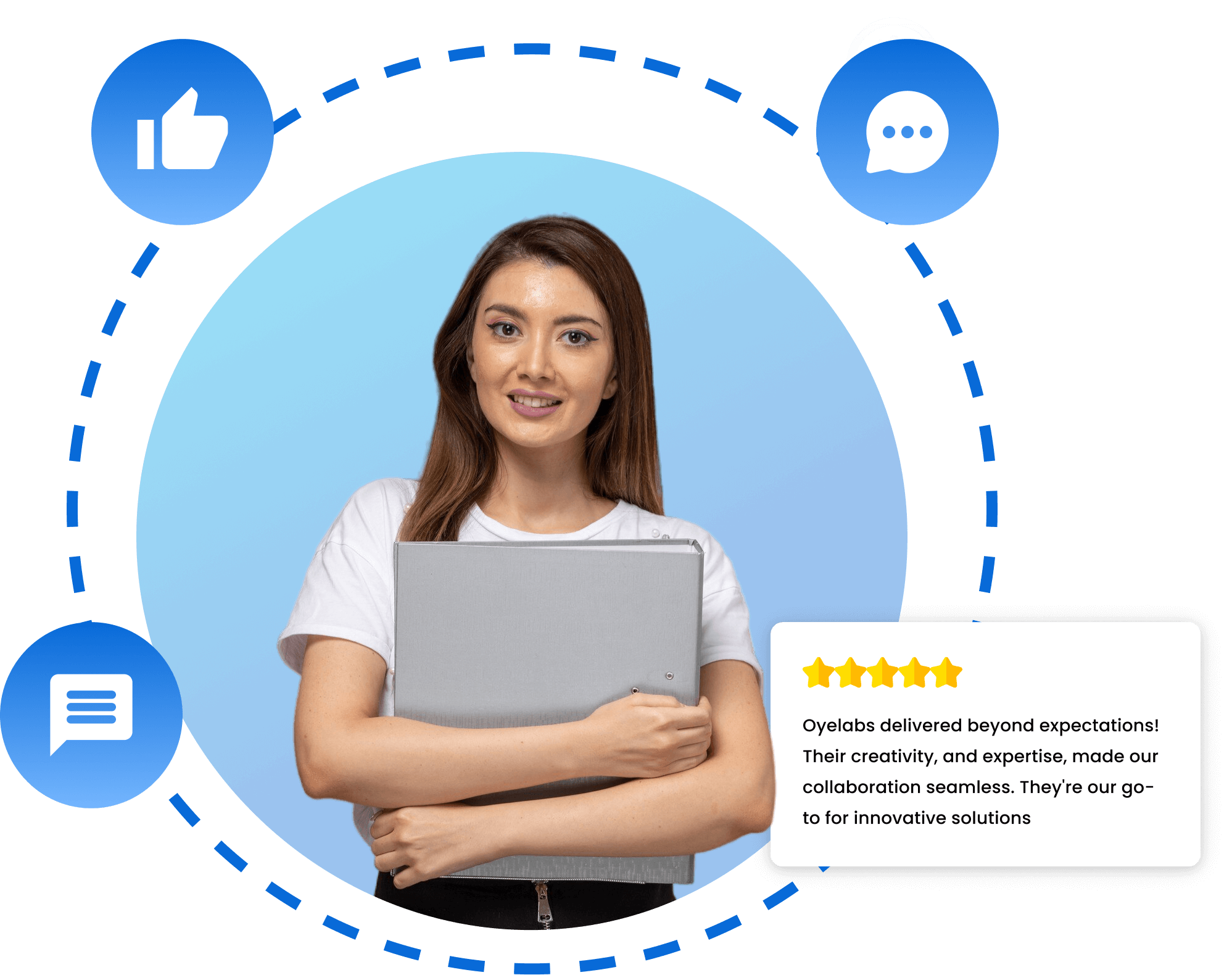 Hire Dedicated Social Media App Developers