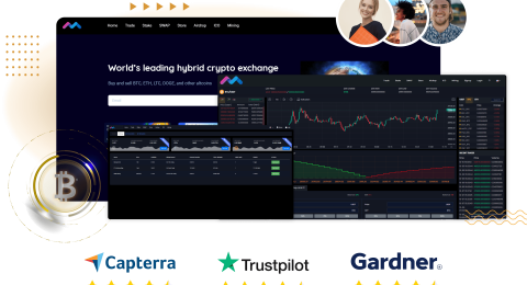 Binance Clone