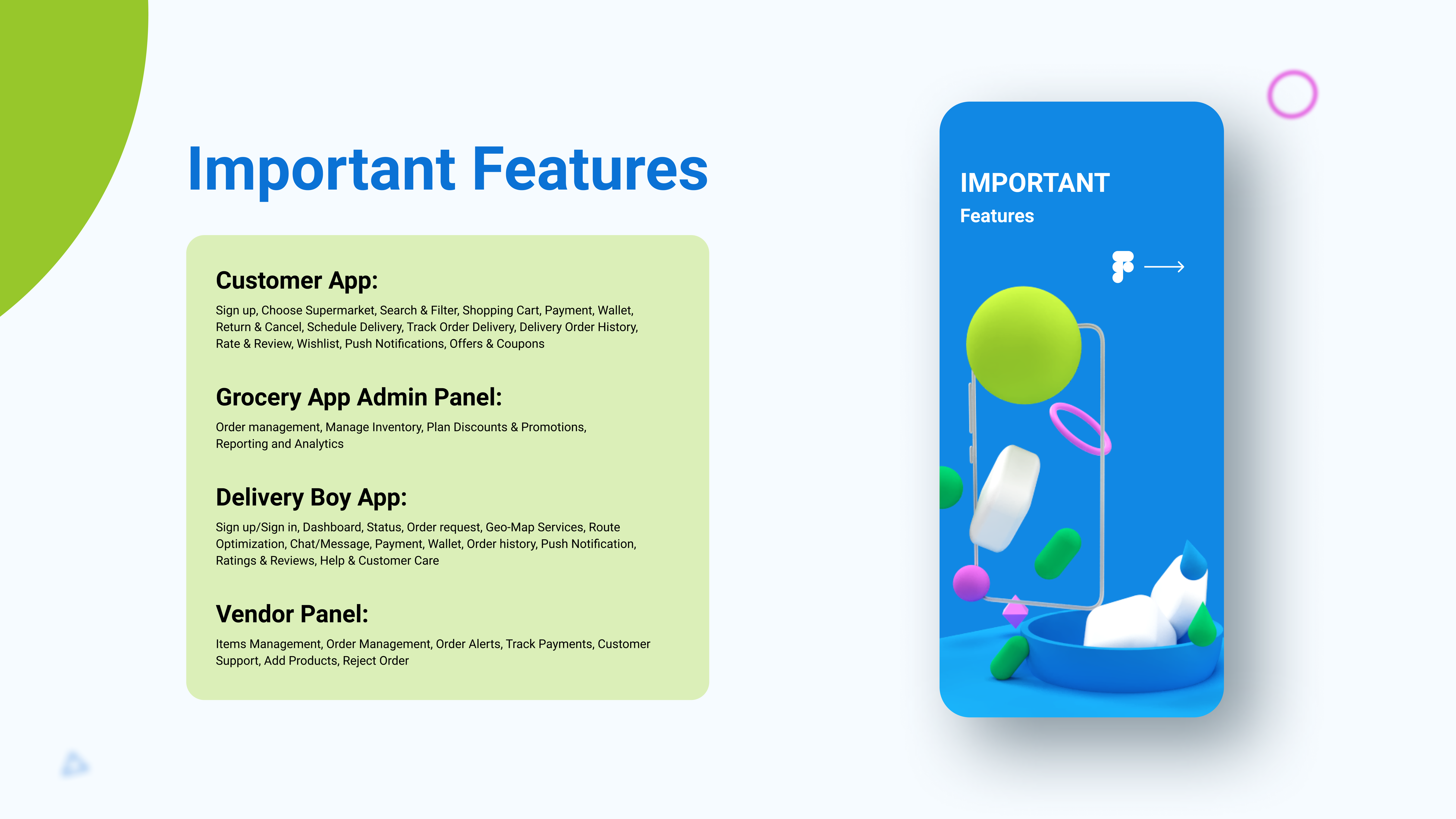 Important Features list for apps like InstaCart