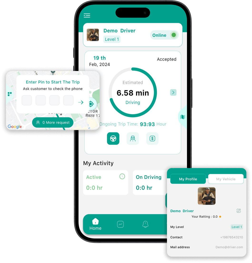 Indriver clone Driver profile and analytics screen