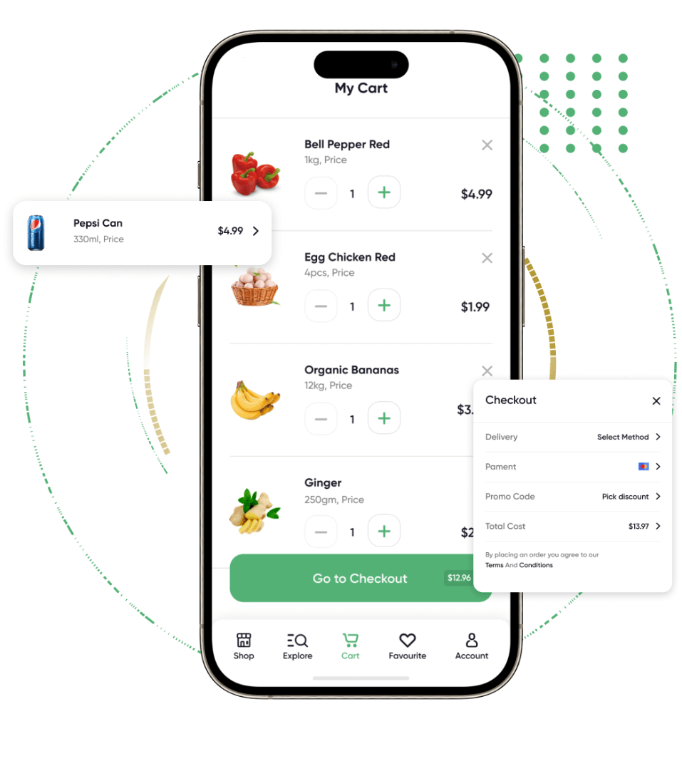 Instacart Clone Admin Panel Features