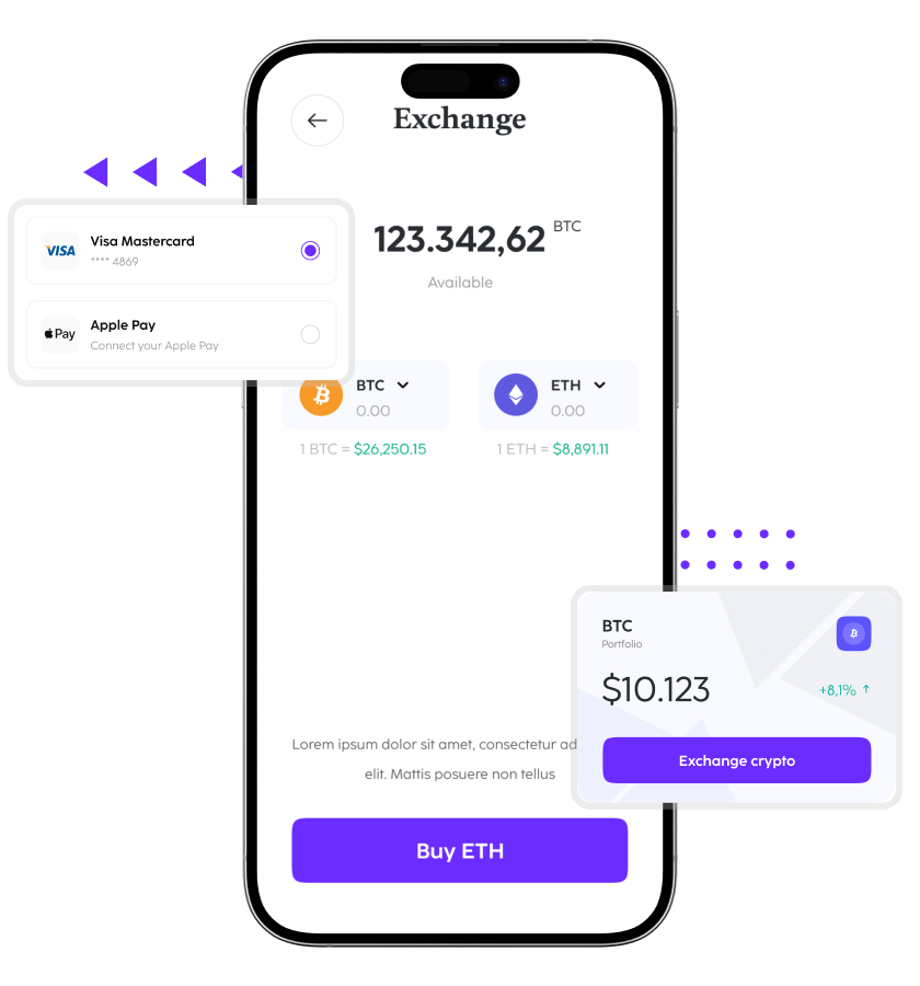 LocalCryptos clone advanced features