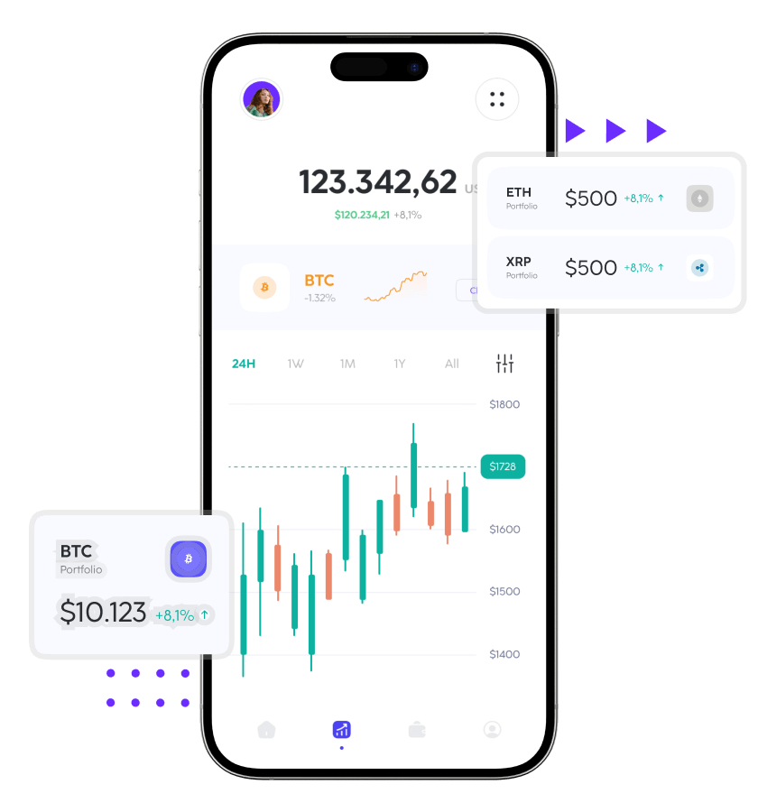 LocalCryptos clone real-time graph and portfolio overview features