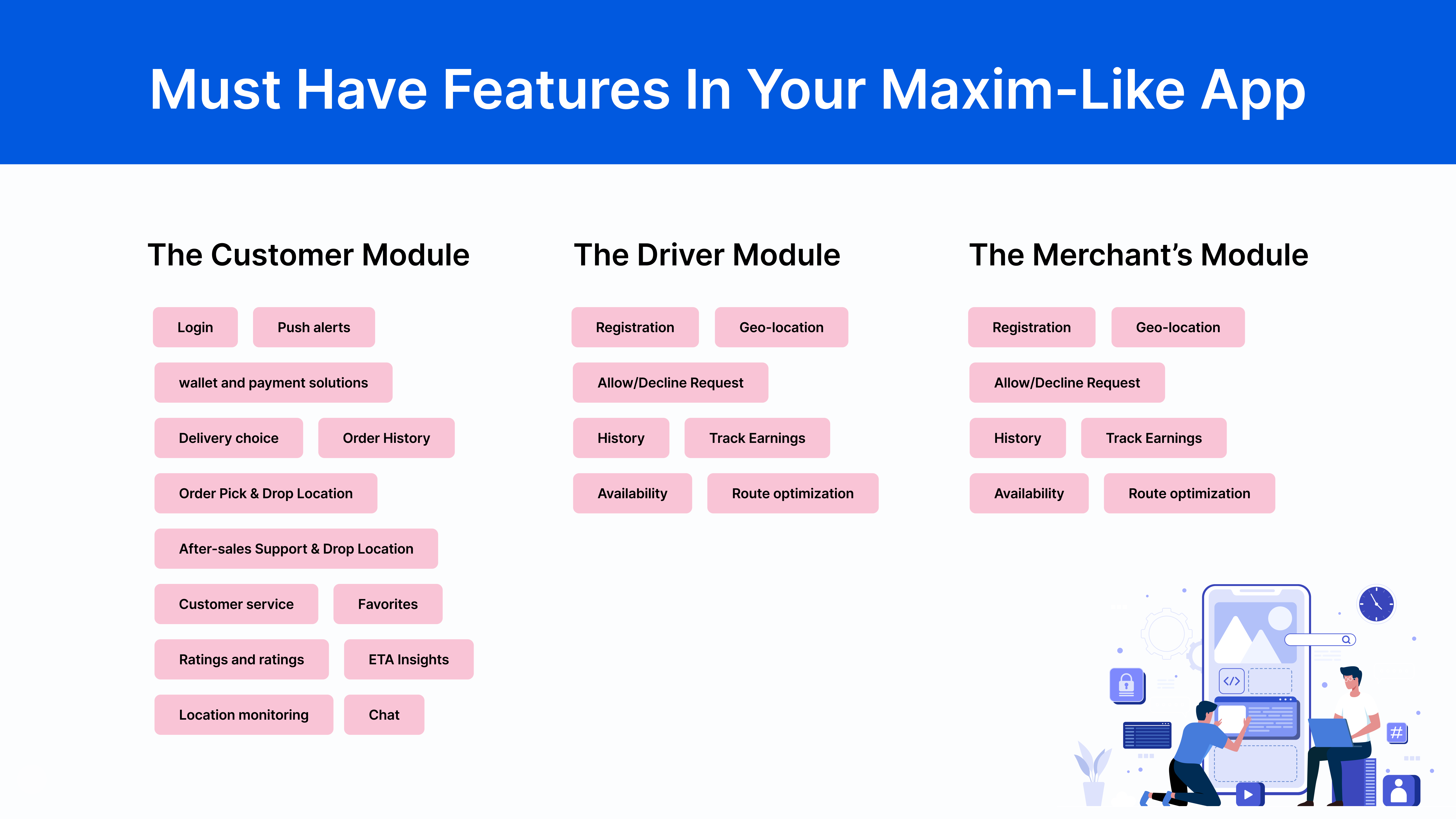 Must have features for an app like Maxim