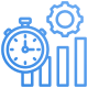 Operational Efficiency