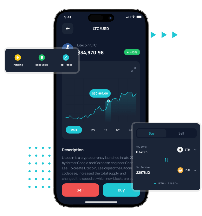 Pancakeswap clone real-time crypto graph screen