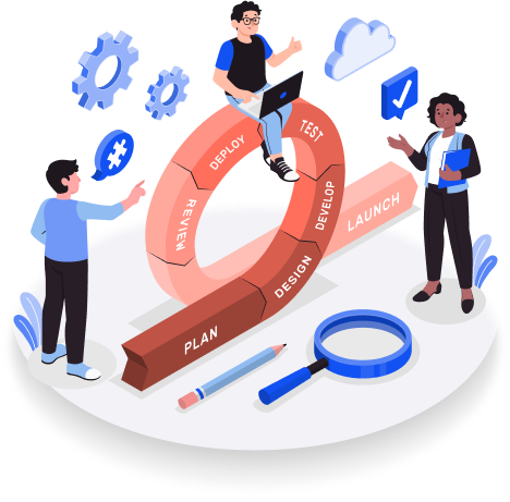 Project Mapping