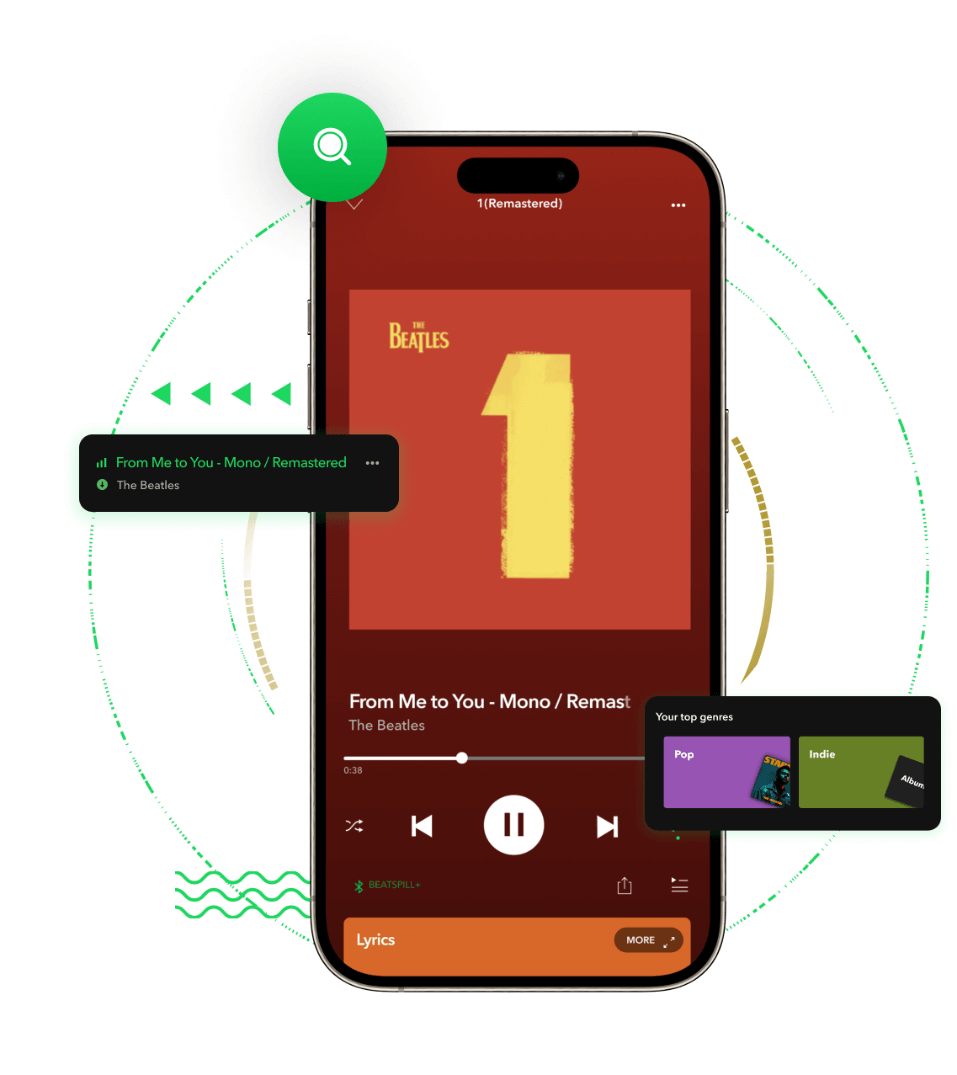 Spotify clone Features for Music Artists and Creators