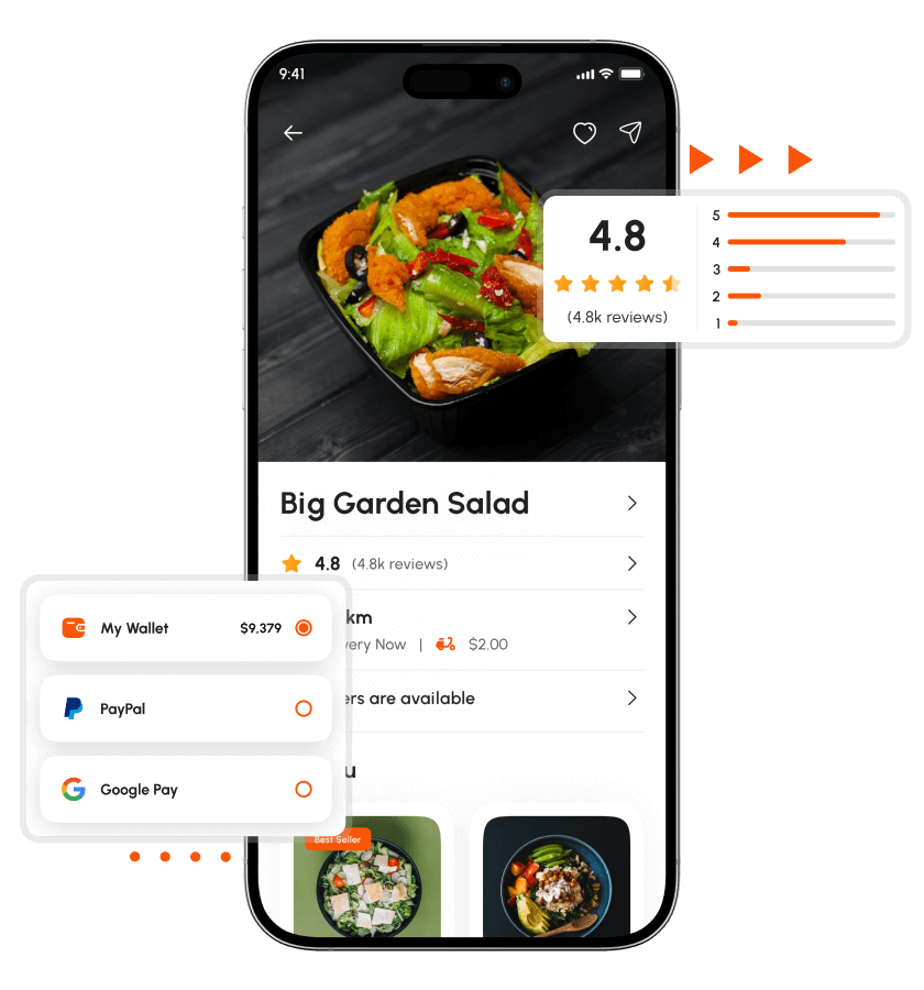 Swiggy clone item details, ratings and payment mode features