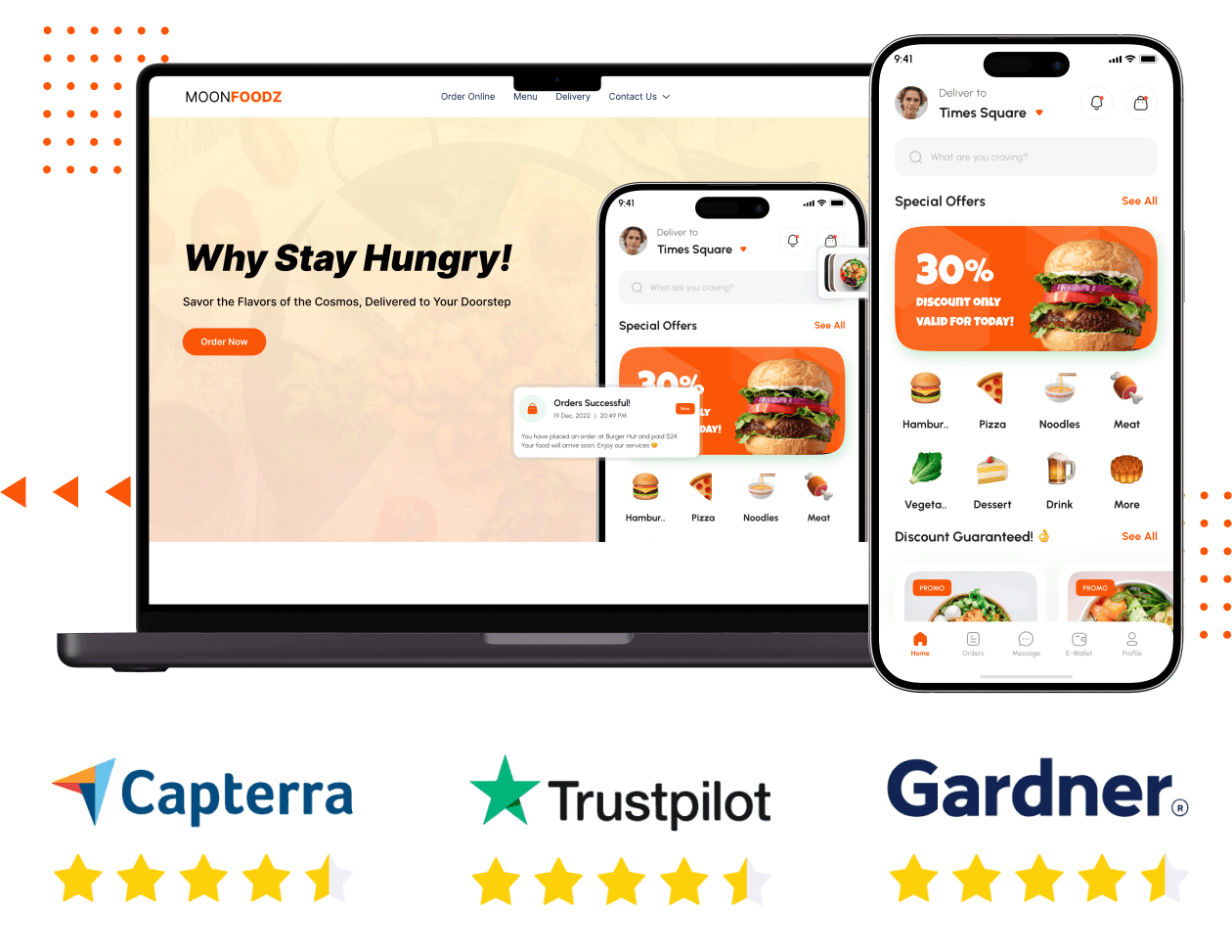Swiggy Clone