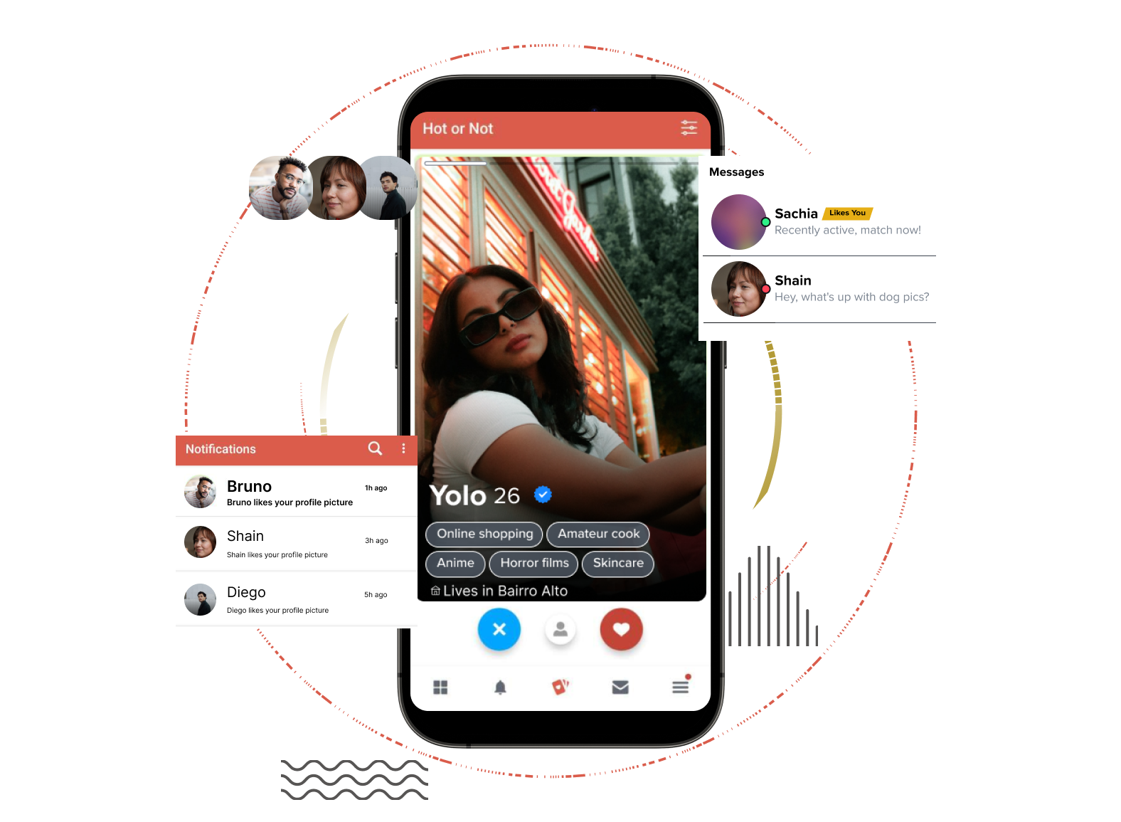 Tinder clone basic features